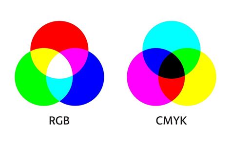 粉紅色+藍色|粉藍色:數值,RGB,CMYK,色彩搭配,語言,